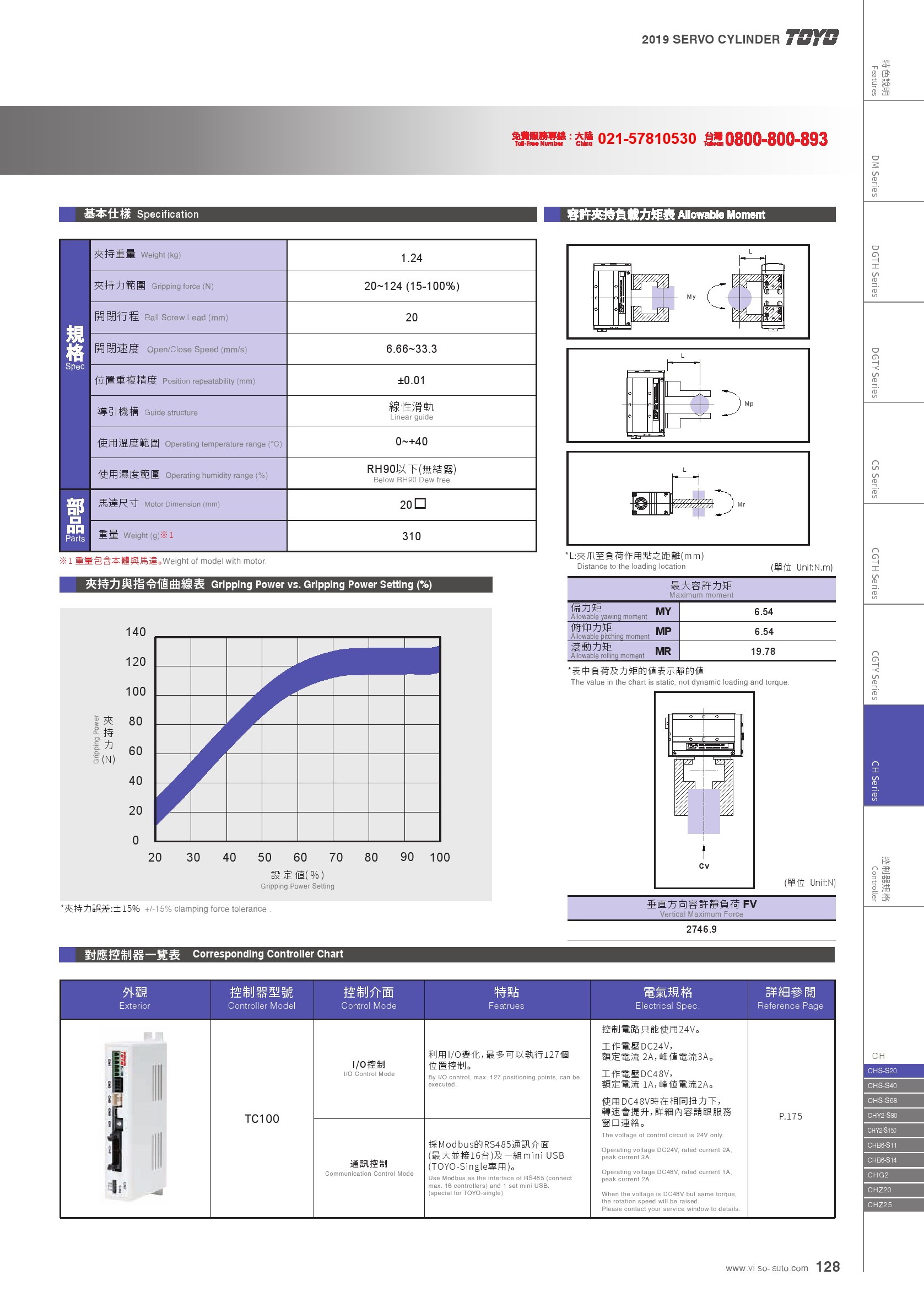 東佑達連桿式電動夾爪CHS